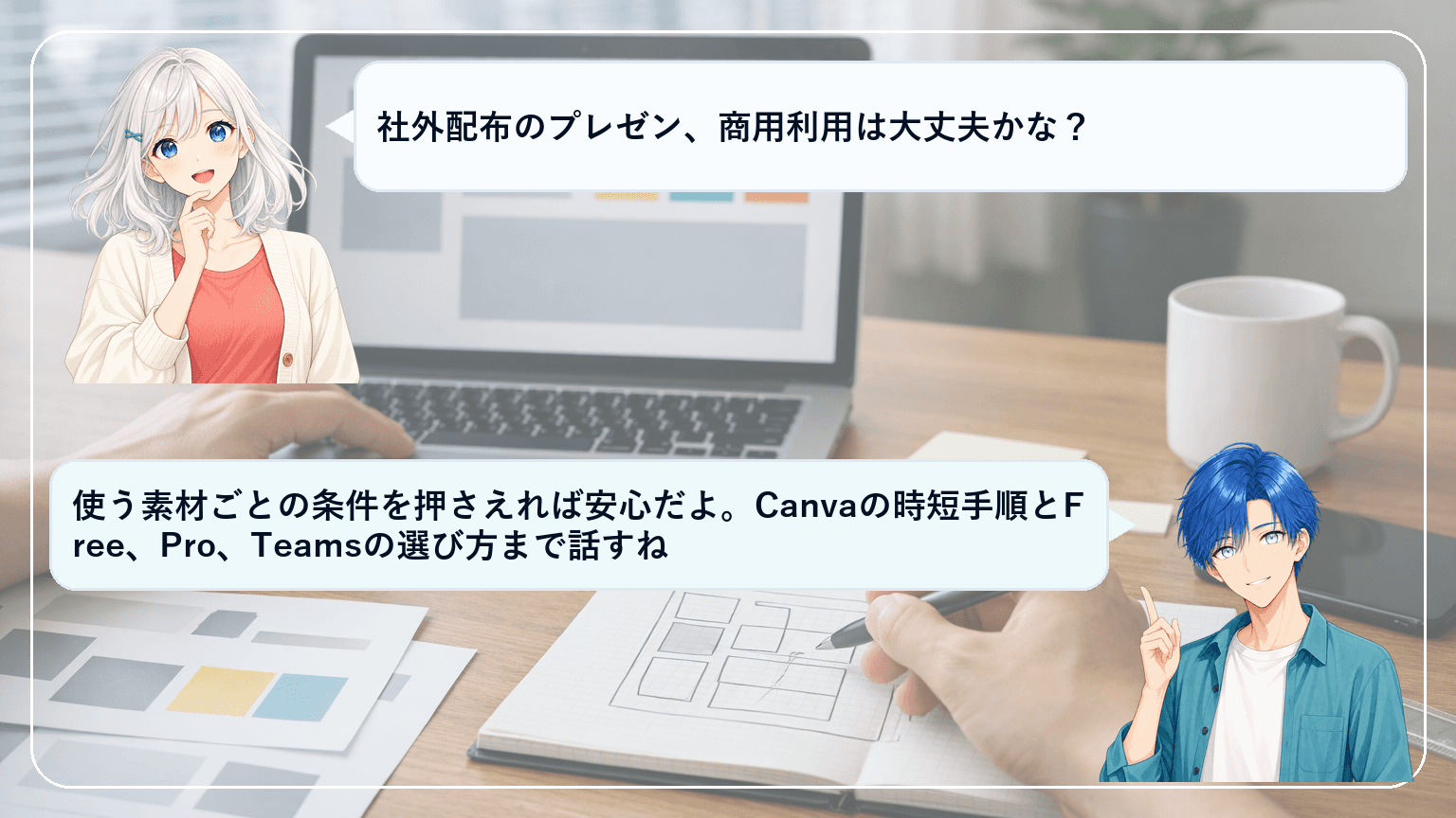 Canvaの評判はどう?プレゼン・資料作成を時短するコツと商用利用の安心ポイント、Free/Pro/Teamsの選び方のアイキャッチ画像
